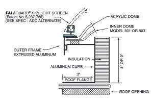 Models_800_801_802_803_CAD