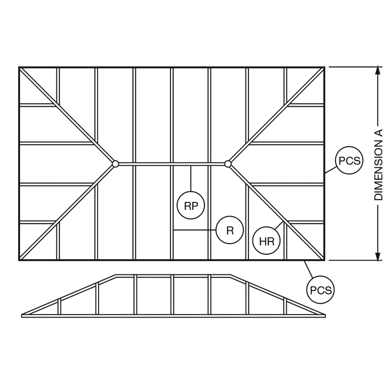 ridge skylights